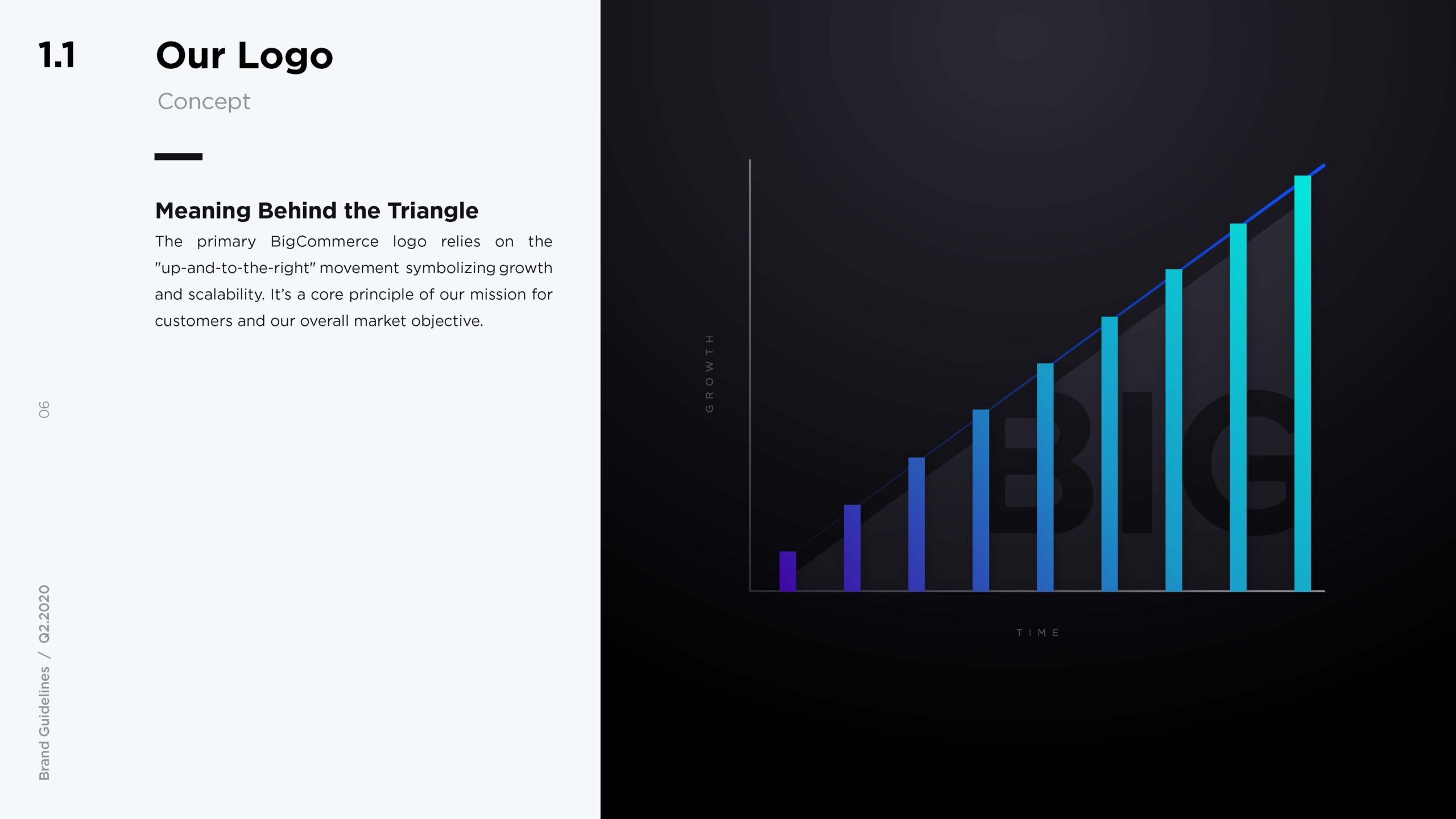 BC_BrandGuidelines_2020.1_Page_006