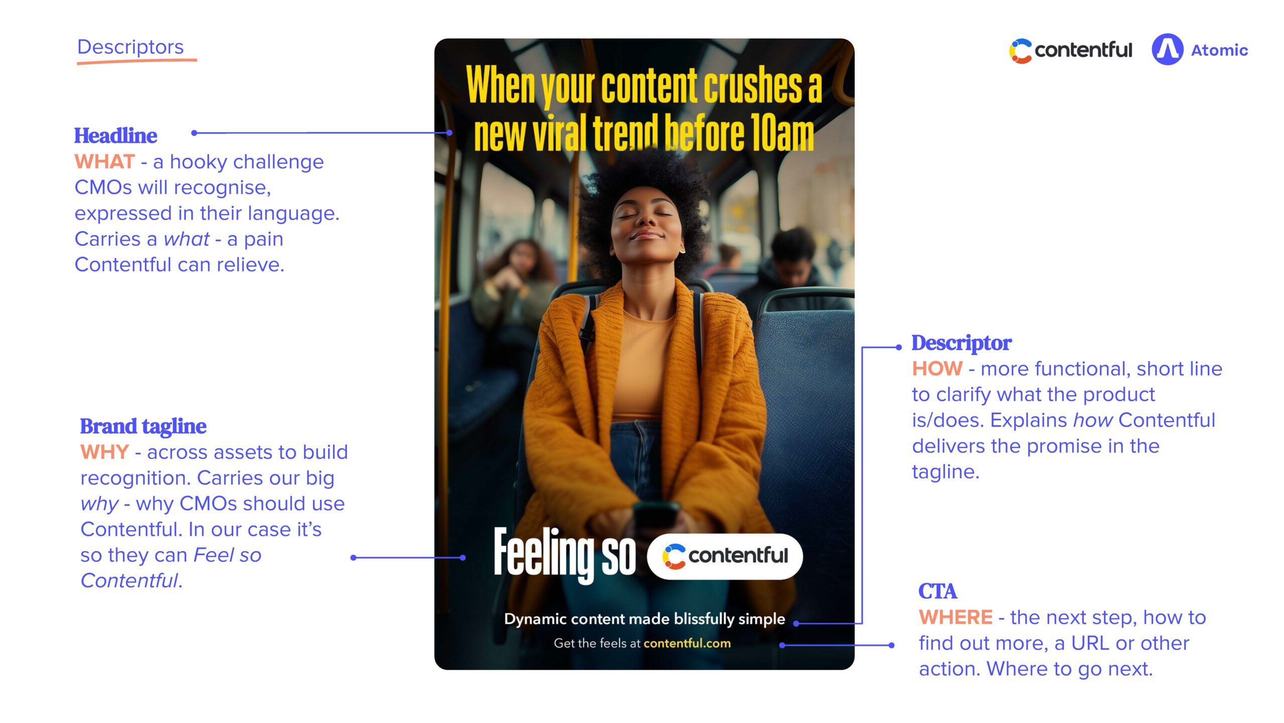 Feeling So Contentful. Guidlines_Page_02